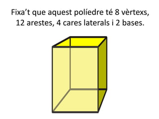 Fixa’t que aquest políedre té 8 vèrtexs,
12 arestes, 4 cares laterals i 2 bases.
 