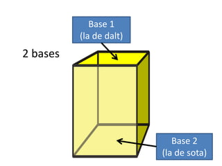2 bases
Base 1
(la de dalt)
Base 2
(la de sota)
 