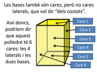 Les bases també són cares, però no cares
laterals, que vol dir “dels costats”.
Així doncs,
podríem dir
que aquest
políedre té 6
cares: les 4
laterals i les
dues bases.
Cara 4
Cara 2
Cara 1
Cara 3
Cara 6
Cara 5
 