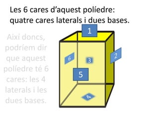 Així doncs,
podríem dir
que aquest
políedre té 6
cares: les 4
laterals i les
dues bases.
Les 6 cares d’aquest políedre:
quatre cares laterals i dues bases.
1
3
5
 