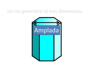 Un cos geomètric té tres dimensions.
Amplada
 
