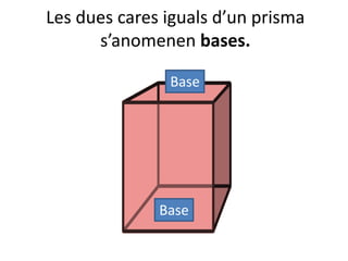 Les dues cares iguals d’un prisma
s’anomenen bases.
Base
Base
 