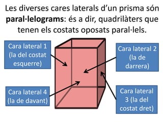 Les diverses cares laterals d’un prisma són
paral·lelograms: és a dir, quadrilàters que
tenen els costats oposats paral·lels.
Cara lateral 4
(la de davant)
Cara lateral
3 (la del
costat dret)
Cara lateral 2
(la de
darrera)
Cara lateral 1
(la del costat
esquerre)
 