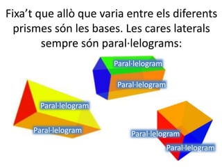 Fixa’t que allò que varia entre els diferents
prismes són les bases. Les cares laterals
sempre són paral·lelograms:
Paral·lelogram
Paral·lelogram
Paral·lelogram
Paral·lelogram
Paral·lelogram
Paral·lelogram
 