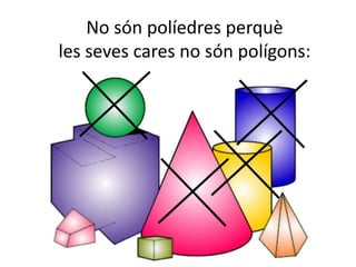 No són políedres perquè
les seves cares no són polígons:
 