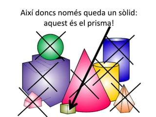 Així doncs només queda un sòlid:
aquest és el prisma!
 