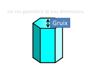 Un cos geomètric té tres dimensions.
Gruix
 