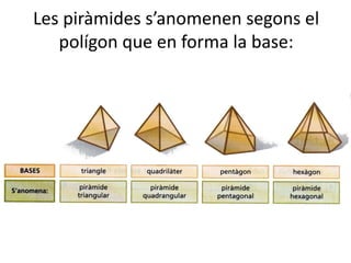 Les piràmides s’anomenen segons el
polígon que en forma la base:
 