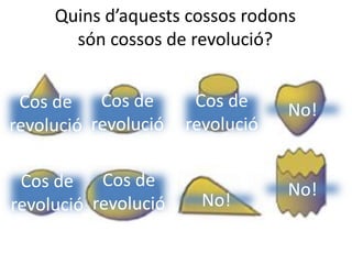 Quins d’aquests cossos rodons
són cossos de revolució?
Cos de
revolució
Cos de
revolució
Cos de
revolució
Cos de
revolució
Cos de
revolució No!
No!
No!
 
