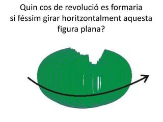 Quin cos de revolució es formaria
si féssim girar horitzontalment aquesta
figura plana?
 