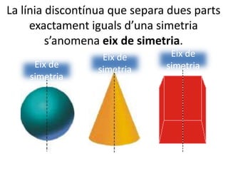 La línia discontínua que separa dues parts
exactament iguals d’una simetria
s’anomena eix de simetria.
Eix de
simetria
Eix de
simetria
Eix de
simetria
 