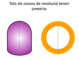 Tots els cossos de revolució tenen
simetria.
 