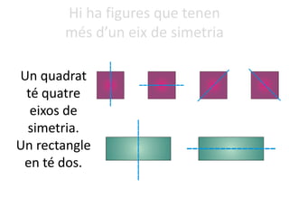 Hi ha figures que tenen
més d’un eix de simetria
Un quadrat
té quatre
eixos de
simetria.
Un rectangle
en té dos.
 