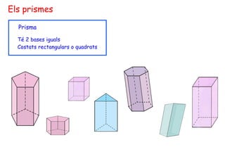 Els prismes
Prisma
Té 2 bases iguals
Costats rectangulars o quadrats

 