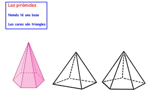Les piràmides
Només té una base
Les cares són triangles

 