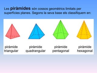Les piràmides són cossos geomètrics limitats per
superfícies planes. Segons la seva base els classifiquem en:
 