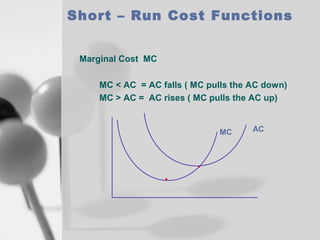 Short – Run Cost Functions
Marginal Cost MC
MC < AC = AC falls ( MC pulls the AC down)
MC > AC = AC rises ( MC pulls the AC up)

MC

AC

 