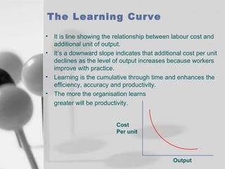 The Learning Curve
•
•

•
•

It is line showing the relationship between labour cost and
additional unit of output.
It’s a downward slope indicates that additional cost per unit
declines as the level of output increases because workers
improve with practice.
Learning is the cumulative through time and enhances the
efficiency, accuracy and productivity.
The more the organisation learns
greater will be productivity.
Cost
Per unit

Output

 