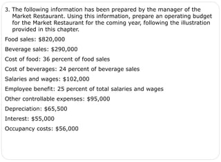 CHAPTER 3
COST/VOLUME/PROFIT
RELATIONSHIP
DHM
FOOD AND BEVERAGE COST CONTROL
 
