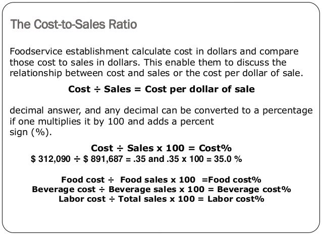 food and beverage cost control sales cost
