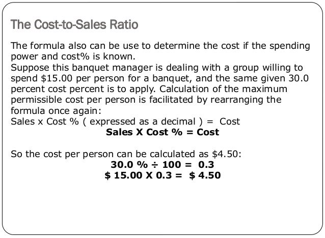 The Cost-to-Sales Ratio
20
The formula also can be use to determine the cost if the spending
power and cost% is known.
Sup...