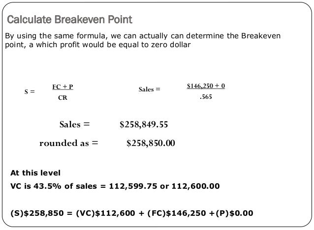 food and beverage cost control restaurant profit calculator