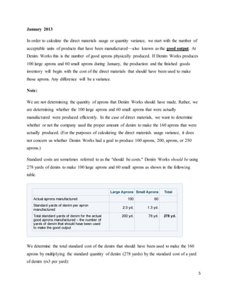 STANDARD COSTING-DETAILED ANALYSIS OF MATERIAL VARIANCE | DOCX