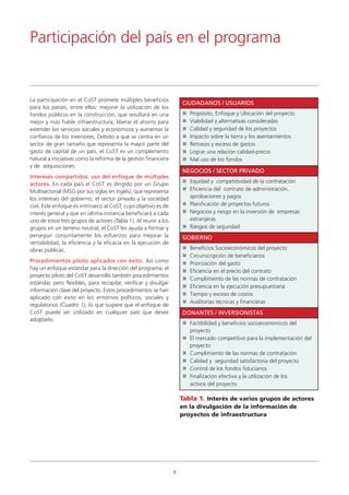 La participación en el CoST promete múltiples beneficios
para los países, entre ellos: mejorar la utilización de los
fondos públicos en la construcción, que resultará en una
mejor y más fiable infraestructura, liberar el ahorro para
extender los servicios sociales y económicos y aumentar la
confianza de los inversores. Debido a que se centra en un
sector de gran tamaño que representa la mayor parte del
gasto de capital de un país, el CoST es un complemento
natural a iniciativas como la reforma de la gestión financiera
y de adquisiciones.
Intereses compartidos: uso del enfoque de múltiples
actores. En cada país el CoST es dirigido por un Grupo
Multisectorial (MSG por sus siglas en inglés), que representa
los intereses del gobierno, el sector privado y la sociedad
civil. Este enfoque es intrínseco al CoST, cuyo objetivo es de
interés general y que en última instancia beneficiará a cada
uno de estos tres grupos de actores (Tabla 1). Al reunir a los
grupos en un terreno neutral, el CoST les ayuda a formar y
perseguir conjuntamente los esfuerzos para mejorar la
rentabilidad, la eficiencia y la eficacia en la ejecución de
obras públicas.
Procedimientos piloto aplicados con éxito. Así como
hay un enfoque estándar para la dirección del programa, el
proyecto piloto del CoST desarrolló también procedimientos
estándar, pero flexibles, para recopilar, verificar y divulgar
información clave del proyecto. Estos procedimientos se han
aplicado con éxito en los entornos políticos, sociales y
regulatorios (Cuadro 1), lo que sugiere que el enfoque de
CoST puede ser utilizado en cualquier país que desee
adoptarlo.
Participación del país en el programa
8
CIUDADANOS / USUARIOS
Propósito, Enfoque y Ubicación del proyecto
Viabilidad y alternativas consideradas
Calidad y seguridad de los proyectos
Impacto sobre la tierra y los asentamientos
Retrasos y exceso de gastos
Lograr una relación calidad-precio
Mal uso de los fondos
NEGOCIOS / SECTOR PRIVADO
Equidad y competitividad de la contratación
Eficiencia del contrato de administración,
aprobaciones y pagos
Planificación de proyectos futuros
Negocios y riesgo en la inversión de empresas
extranjeras
Riesgos de seguridad
GOBIERNO
Beneficios Socioeconómicos del proyecto
Circunscripción de beneficiarios
Priorización del gasto
Eficiencia en el precio del contrato
Cumplimiento de las normas de contratación
Eficiencia en la ejecución presupuestaria
Tiempo y exceso de costos
Auditorías técnicas y financieras
DONANTES / INVERSIONISTAS
Factibilidad y beneficios socioeconómicos del
proyecto
El mercado competitivo para la implementación del
proyecto
Cumplimiento de las normas de contratación
Calidad y seguridad satisfactoria del proyecto
Control de los fondos fiduciarios
Finalización efectiva y la utilización de los
activos del proyecto
Tabla 1. Interés de varios grupos de actores
en la divulgación de la información de
proyectos de infraestructura
 