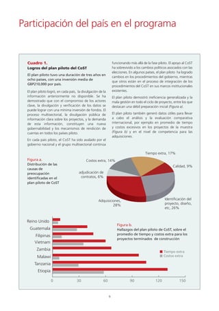 El plan piloto logró, en cada país, la divulgación de la
información anteriormente no disponible. Se ha
demostrado que con el compromiso de los actores
clave, la divulgación y verificación de los datos se
puede lograr con una mínima inversión de fondos. El
proceso multisectorial, la divulgación pública de
información clara sobre los proyectos, y la demanda
de esta información, constituyen una nueva
gobernabilidad y los mecanismos de rendición de
cuentas en todos los países piloto.
En cada país piloto, el CoST ha sido avalado por el
gobierno nacional y el grupo multisectorial continúa
Cuadro 1.
Logros del plan piloto del CoST
El plan piloto tuvo una duración de tres años en
ocho países, con una inversión media de
GBP210,000 por país.
funcionando más allá de la fase piloto. El apoyo al CoST
ha sobrevivido a los cambios políticos asociados con las
elecciones. En algunos países, el plan piloto ha logrado
cambios en los procedimientos del gobierno, mientras
que otros están en el proceso de integración de los
procedimientos del CoST en sus marcos institucionales
existentes.
El plan piloto demostró ineficiencia generalizada y la
mala gestión en todo el ciclo de proyecto, entre los que
destacan una débil preparación inicial (Figura a).
El plan piloto también generó datos útiles para llevar
a cabo el análisis y la evaluación comparativa
internacional, por ejemplo en promedio de tiempo
y costos excesivos en los proyectos de la muestra
(Figura b) y en el nivel de competencia para las
adquisiciones.
Participación del país en el programa
9
Figura a.
Distribución de las
causas de
preocupación
identificadas en el
plan piloto de CoST
Reino Unido
0 30 60 90 120 150
Tiempo extra
Costos extra
Guatemala
Filipinas
Vietnam
Zambia
Malawi
Tanzania
Etiopía
Identificación del
proyecto, diseño,
etc, 26%
adjudicación de
contratos, 6%
Adquisiciones,
28%
Costos extra, 14%
Tiempo extra, 17%
Calidad, 9%
Figura b.
Hallazgos del plan piloto de CoST, sobre el
promedio de tiempo y costos extra para los
proyectos terminados de construcción
 