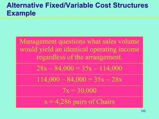 100
Alternative Fixed/Variable Cost Structures
Example
Management questions what sales volume
would yield an identical operating income
regardless of the arrangement.
28x – 84,000 = 35x – 114,000
114,000 – 84,000 = 35x – 28x
7x = 30,000
x = 4,286 pairs of Chairs
 