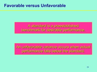 29
Favorable versus Unfavorable
AnAn unfavorableunfavorable variance occurs when actualvariance occurs when actual
performance falls below the standard.performance falls below the standard.
AA standardstandard is a preestablishedis a preestablished
benchmark for desirable performance.benchmark for desirable performance.
 