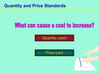 31
Quantity and Price Standards
Quantity usedQuantity used
Price paidPrice paid
 