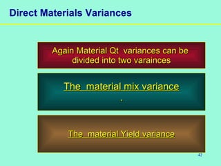 42
Direct Materials Variances
Again Material Qt variances can beAgain Material Qt variances can be
divided into two varaincesdivided into two varainces
The material mix varianceThe material mix variance
..
The material Yield varianceThe material Yield variance
 