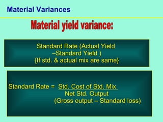 45
Material Variances
Standard Rate (Actual YieldStandard Rate (Actual Yield
––Standard Yield )Standard Yield )
{If std. & actual mix are same}{If std. & actual mix are same}
Standard Rate = Std. Cost of Std. MixStandard Rate = Std. Cost of Std. Mix
Net Std. OutputNet Std. Output
(Gross output – Standard loss)(Gross output – Standard loss)
 