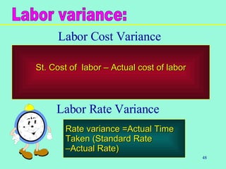 48
St. Cost of labor – Actual cost of laborSt. Cost of labor – Actual cost of labor
Rate variance =Actual TimeRate variance =Actual Time
Taken (Standard RateTaken (Standard Rate
––Actual Rate)Actual Rate)
Labor Cost Variance
Labor Rate Variance
 