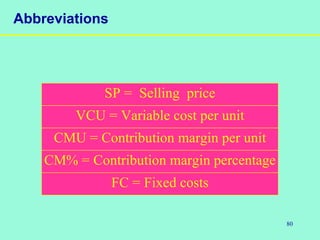 80
Abbreviations
SP = Selling price
VCU = Variable cost per unit
CMU = Contribution margin per unit
CM% = Contribution margin percentage
FC = Fixed costs
 