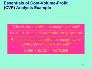 89
Essentials of Cost-Volume-Profit
(CVP) Analysis Example
What is the contribution margin per unit?
Rs 70 – Rs 42 = Rs 28 contribution margin per unit
What is the total contribution margin when
2,500 pairs of Chairs are sold?
2,500 × Rs 28 = Rs70,000
 