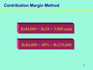 93
Contribution Margin Method
Rs84,000 ÷ Rs28 = 3,000 units
Rs84,000 ÷ 40% = Rs210,000
 