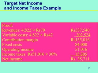 97
Target Net Income
and Income Taxes Example
Proof:
Revenues: 4,822 × Rs70 Rs337,540
Variable costs: 4,822 × Rs42 202,524
Contribution margin Rs135,016
Fixed costs 84,000
Operating income 51,016
Income taxes: Rs51,016 × 30% 15,305
Net income Rs 35,711
 