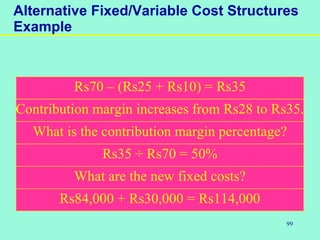 99
Alternative Fixed/Variable Cost Structures
Example
Rs70 – (Rs25 + Rs10) = Rs35
Contribution margin increases from Rs28 to Rs35.
What is the contribution margin percentage?
Rs35 ÷ Rs70 = 50%
What are the new fixed costs?
Rs84,000 + Rs30,000 = Rs114,000
 