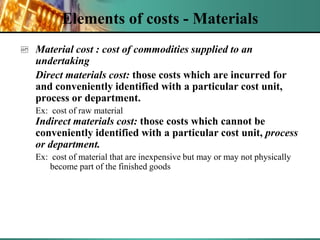 Cost accountingppt | PPT