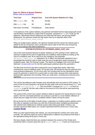 Cost Based Oracle Fundamentals | DOC