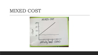 MIXED COST
 