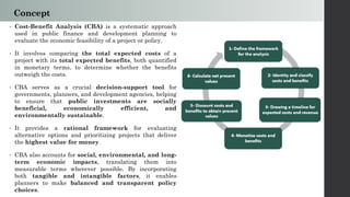 Cost-Benefit Analysis (CBA) A Key Public Finance Evaluation Tool | PDF