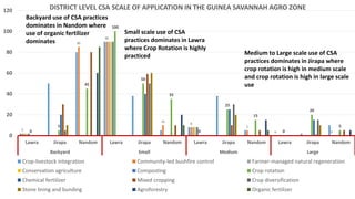 Cost benefit analysis of  csa practices utilization in the guinea savannah and forest agro-ecological zones of ghana- implications for csa investment and scalability at subnational level