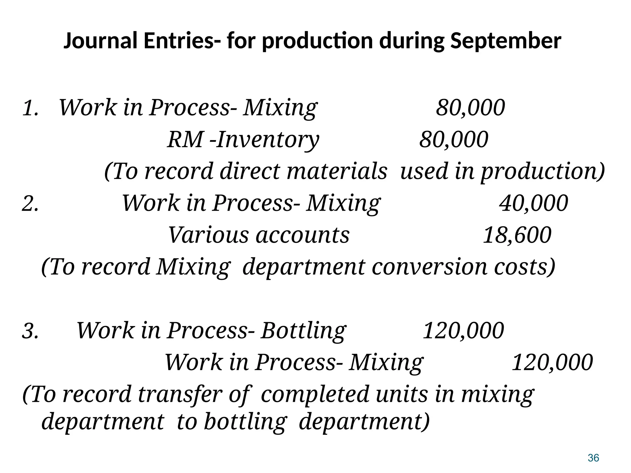 36
Journal Entries- for production during September
1. Work in Process- Mixing 80,000
RM -Inventory 80,000
(To record direct materials used in production)
2. Work in Process- Mixing 40,000
Various accounts 18,600
(To record Mixing department conversion costs)
3. Work in Process- Bottling 120,000
Work in Process- Mixing 120,000
(To record transfer of completed units in mixing
department to bottling department)
 
