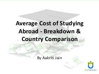 Average Cost of Studying
Abroad - Breakdown &
Country Comparison
By Aakriti Jain
 