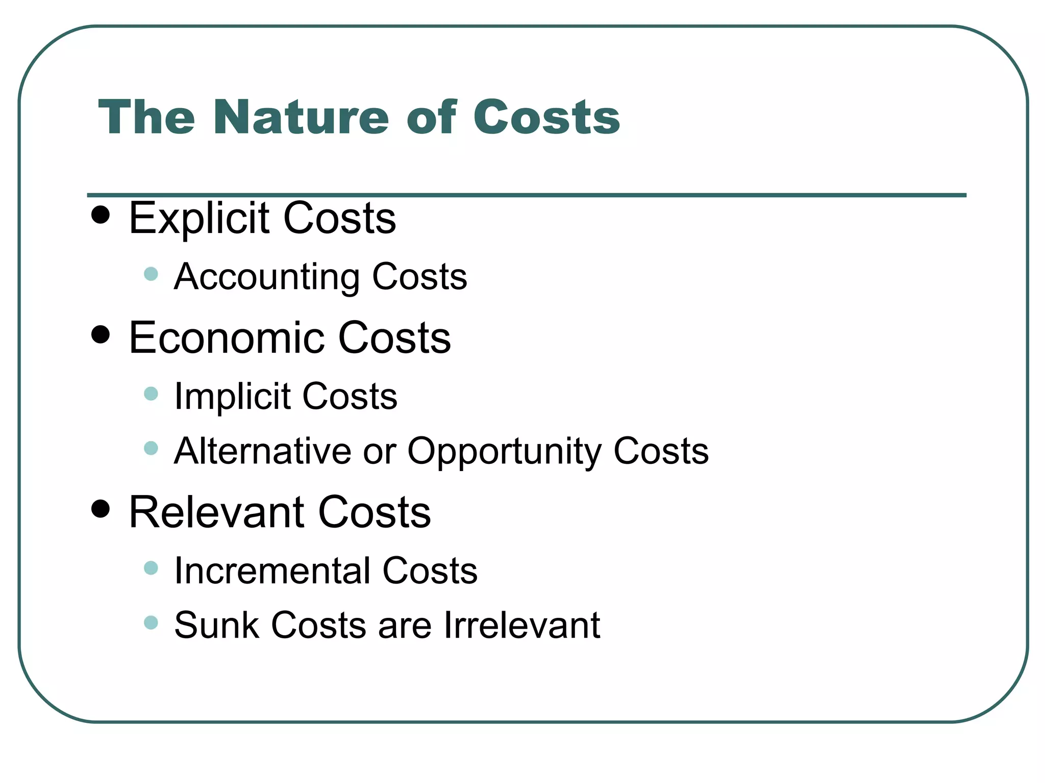Cost Curves | PPT