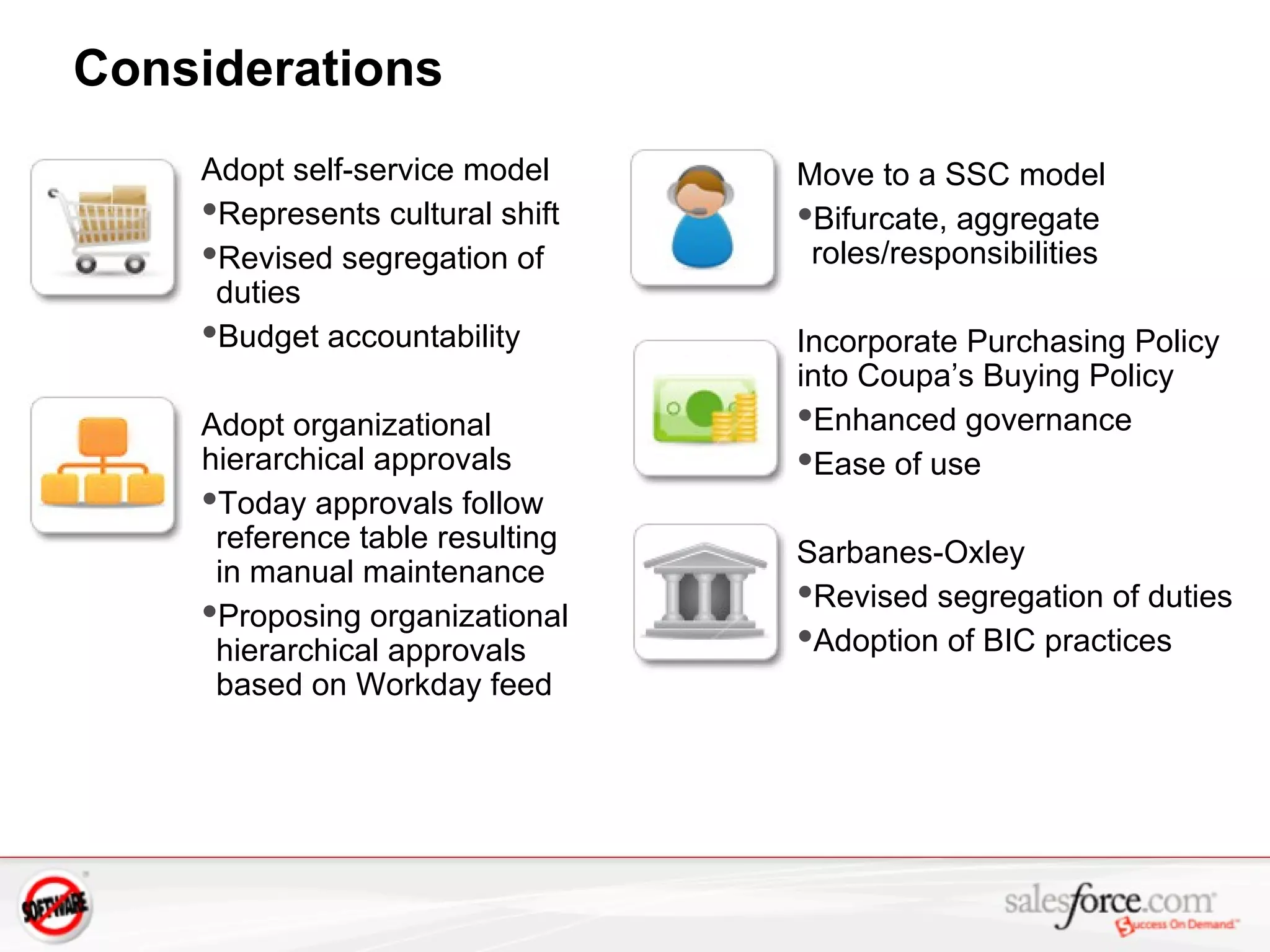 Considerations   Adopt self-service model Represents cultural shift Revised segregation of duties Budget accountability Adopt organizational hierarchical approvals Today approvals follow reference table resulting in manual maintenance Proposing organizational hierarchical approvals based on Workday feed Move to a SSC model Bifurcate, aggregate roles/responsibilities Incorporate Purchasing Policy into Coupa’s Buying Policy Enhanced governance Ease of use Sarbanes-Oxley Revised segregation of duties Adoption of BIC practices 