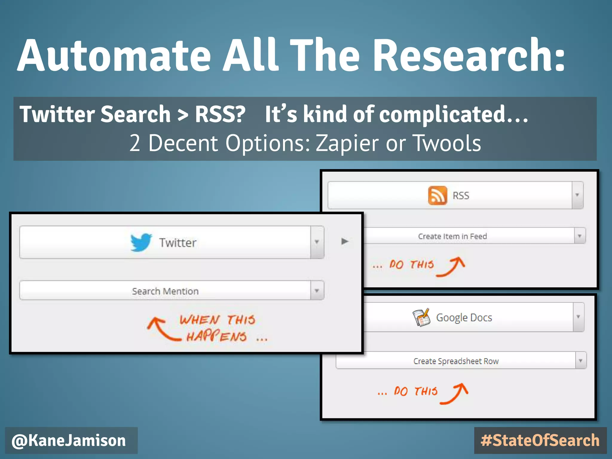 Automate All The Research:
@KaneJamison
Twitter Search > RSS? It’s kind of complicated…
2 Decent Options: Zapier or Twools
#StateOfSearch
 